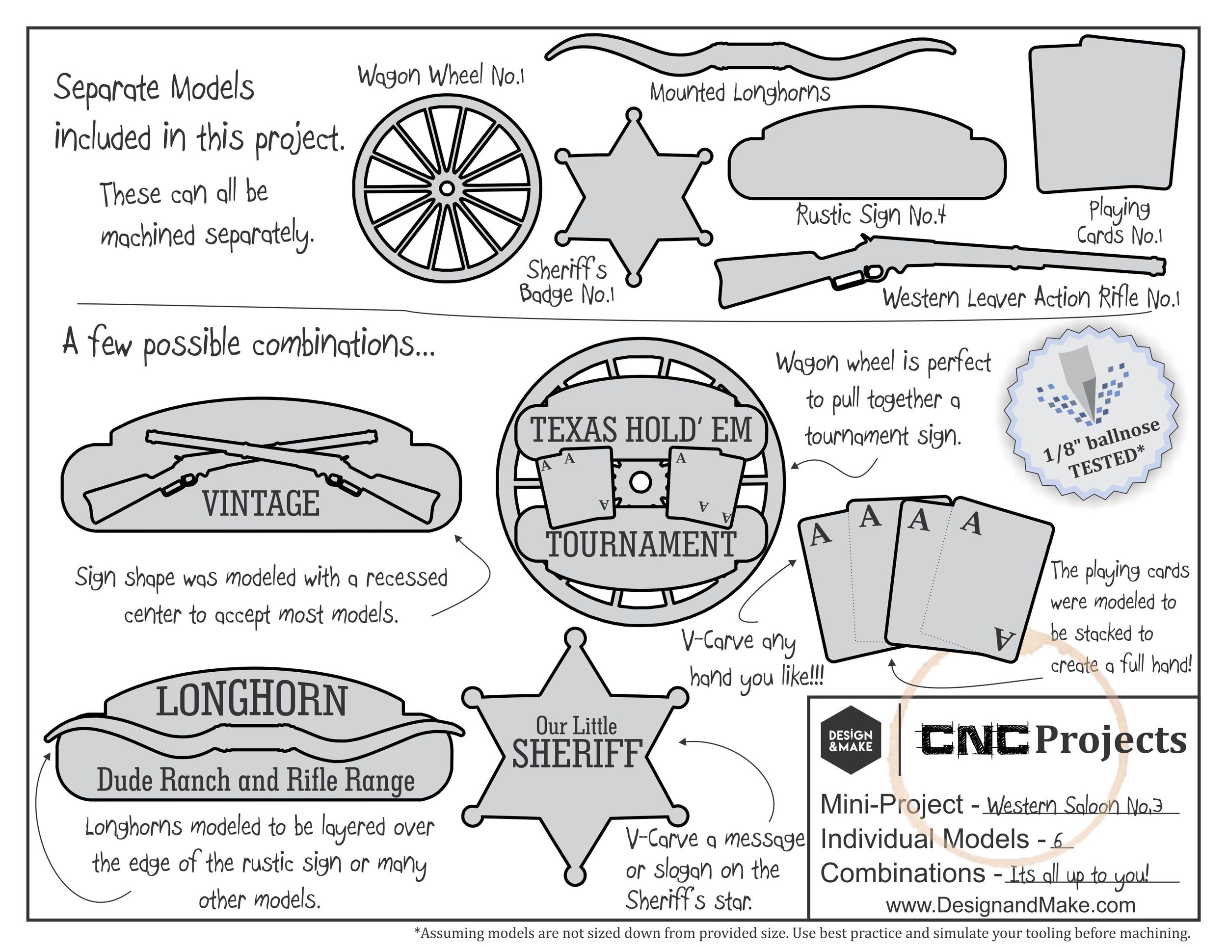 Project Sheet - Click to enlarge.
