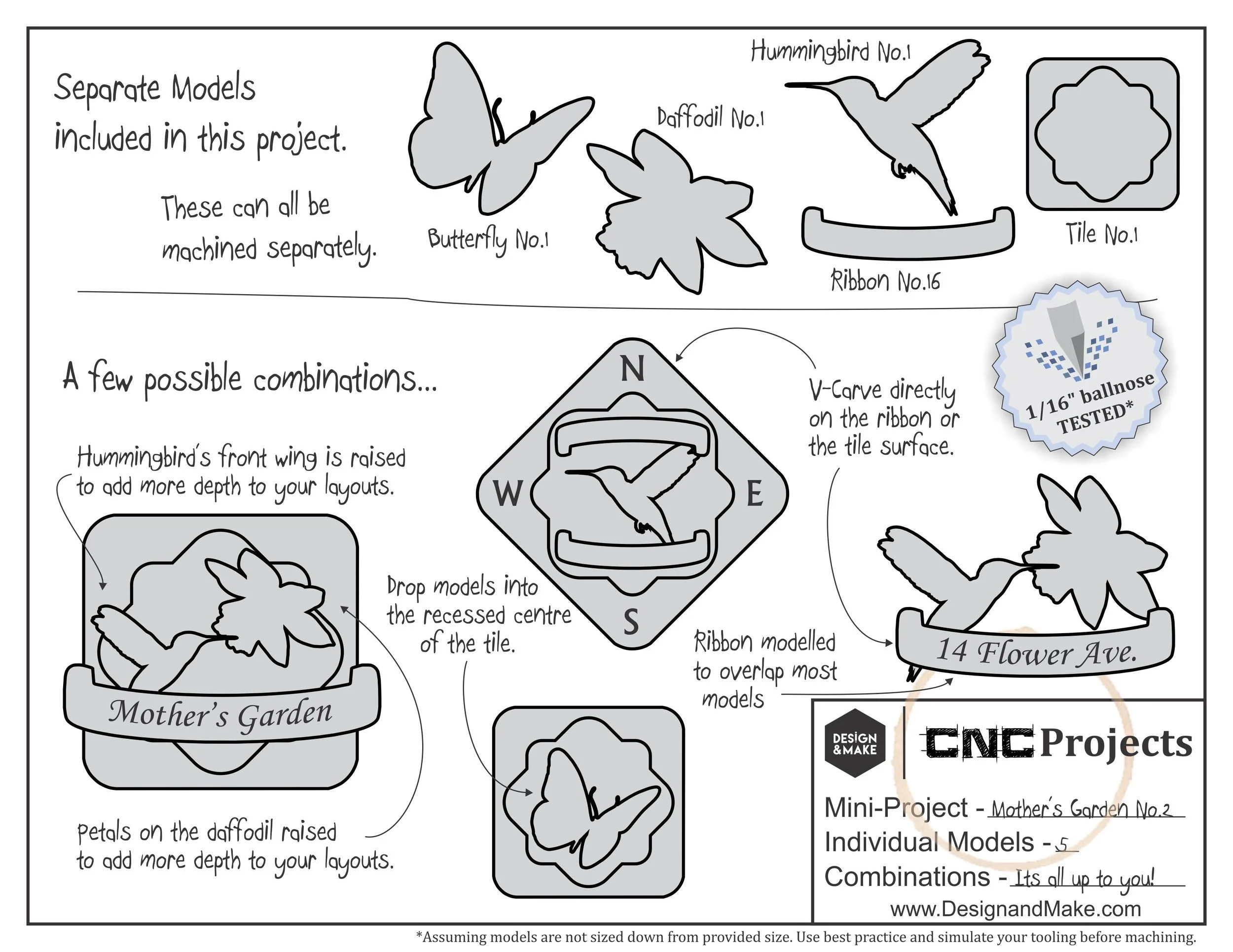 Project Sheet - Click to enlarge.