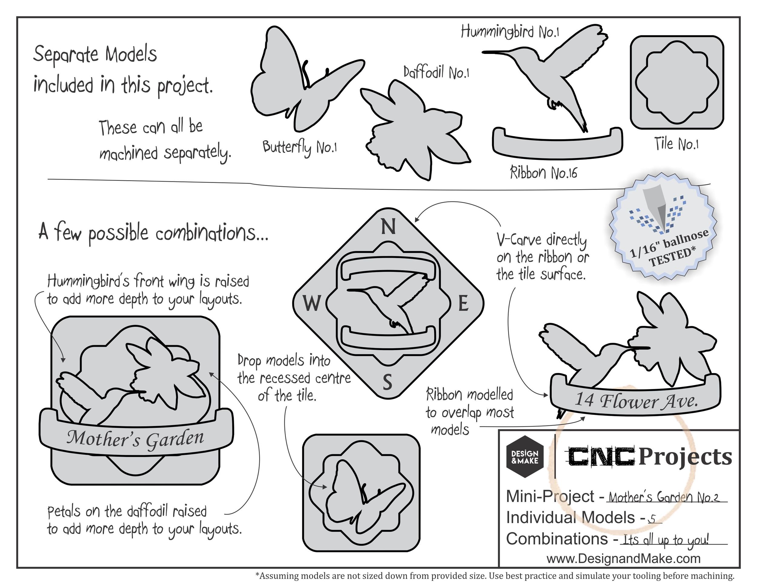 Project Sheet