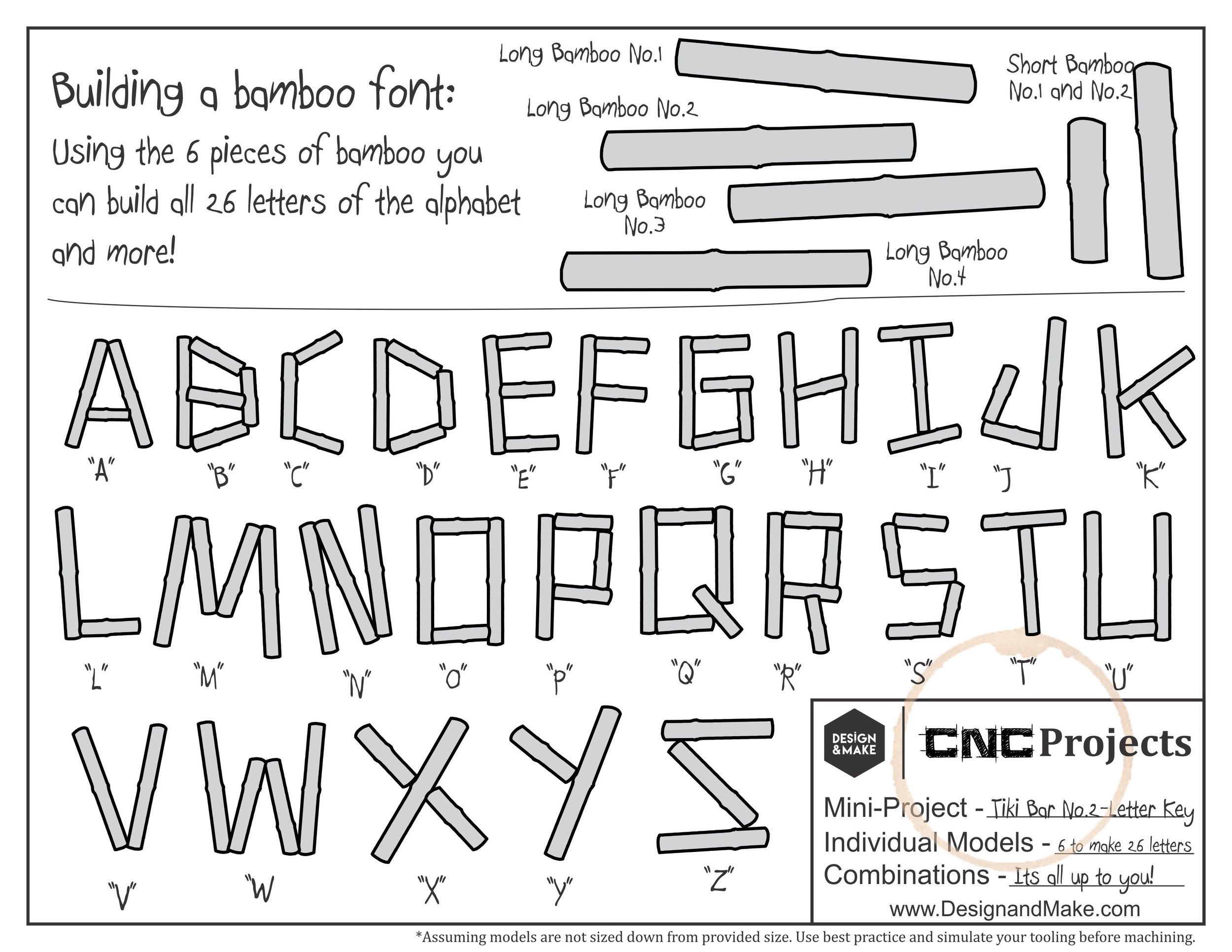 Letter Key page