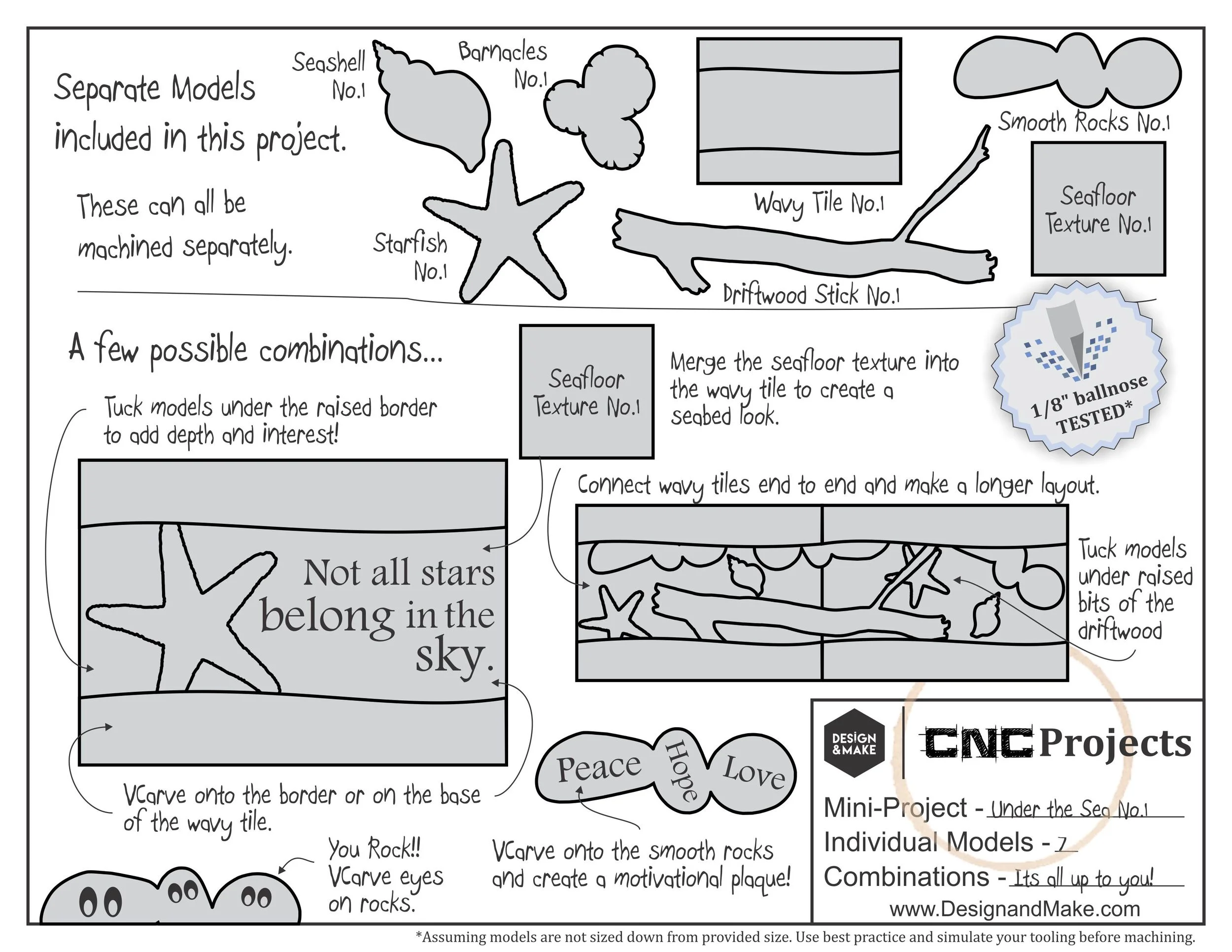 Project Sheet - Click to enlarge.