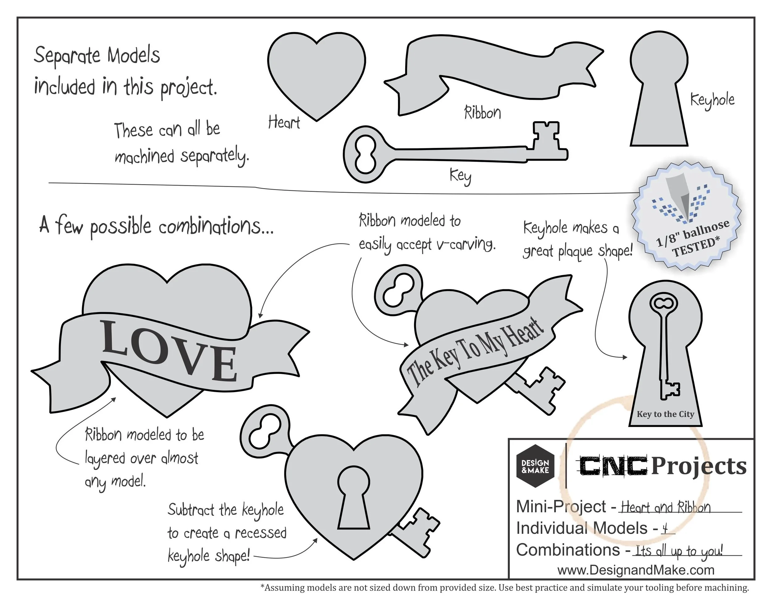 Project Sheet - Click to enlarge.
