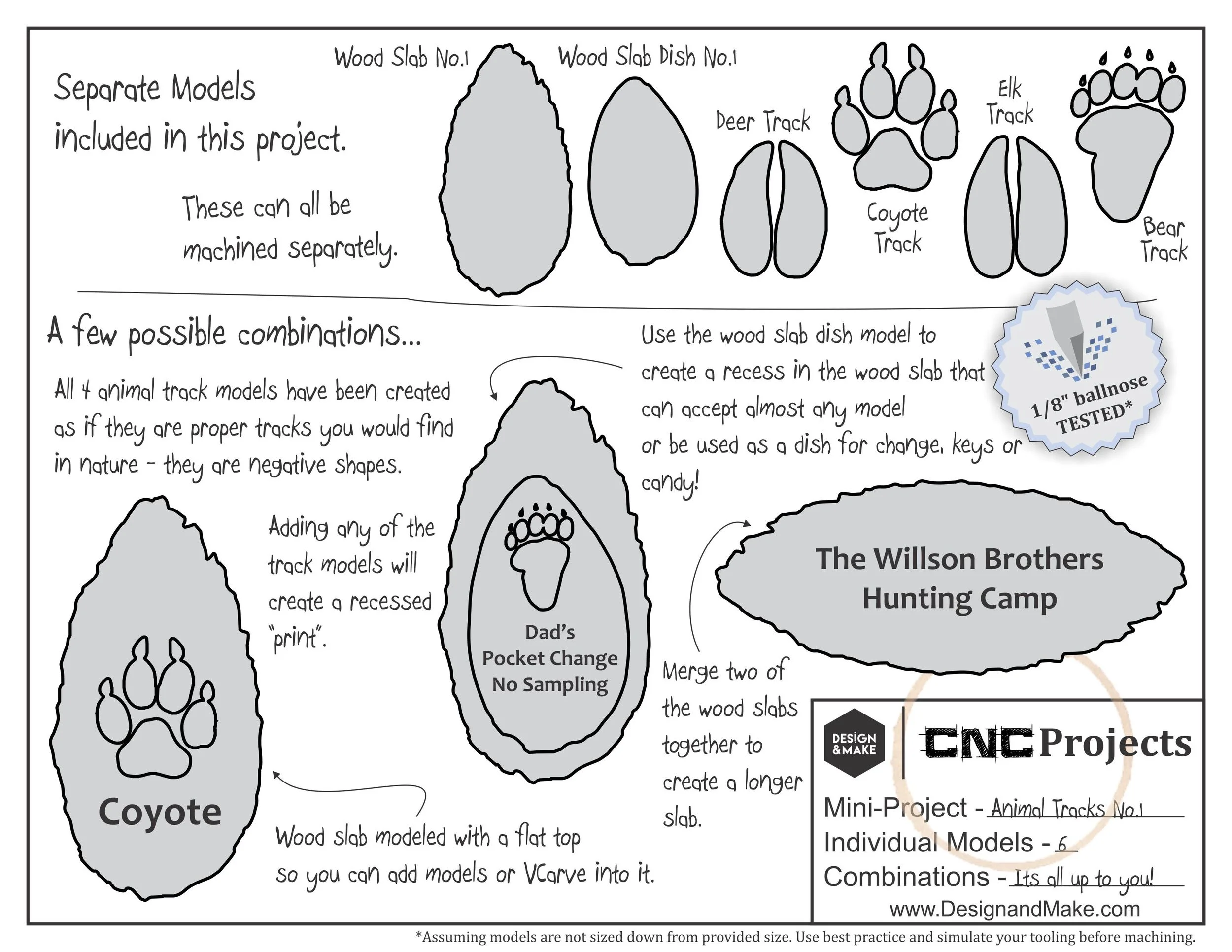 Project Sheet