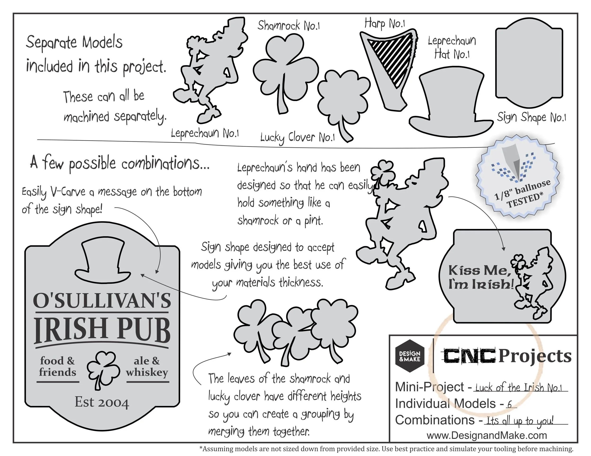 Project Sheet - Click to enlarge.