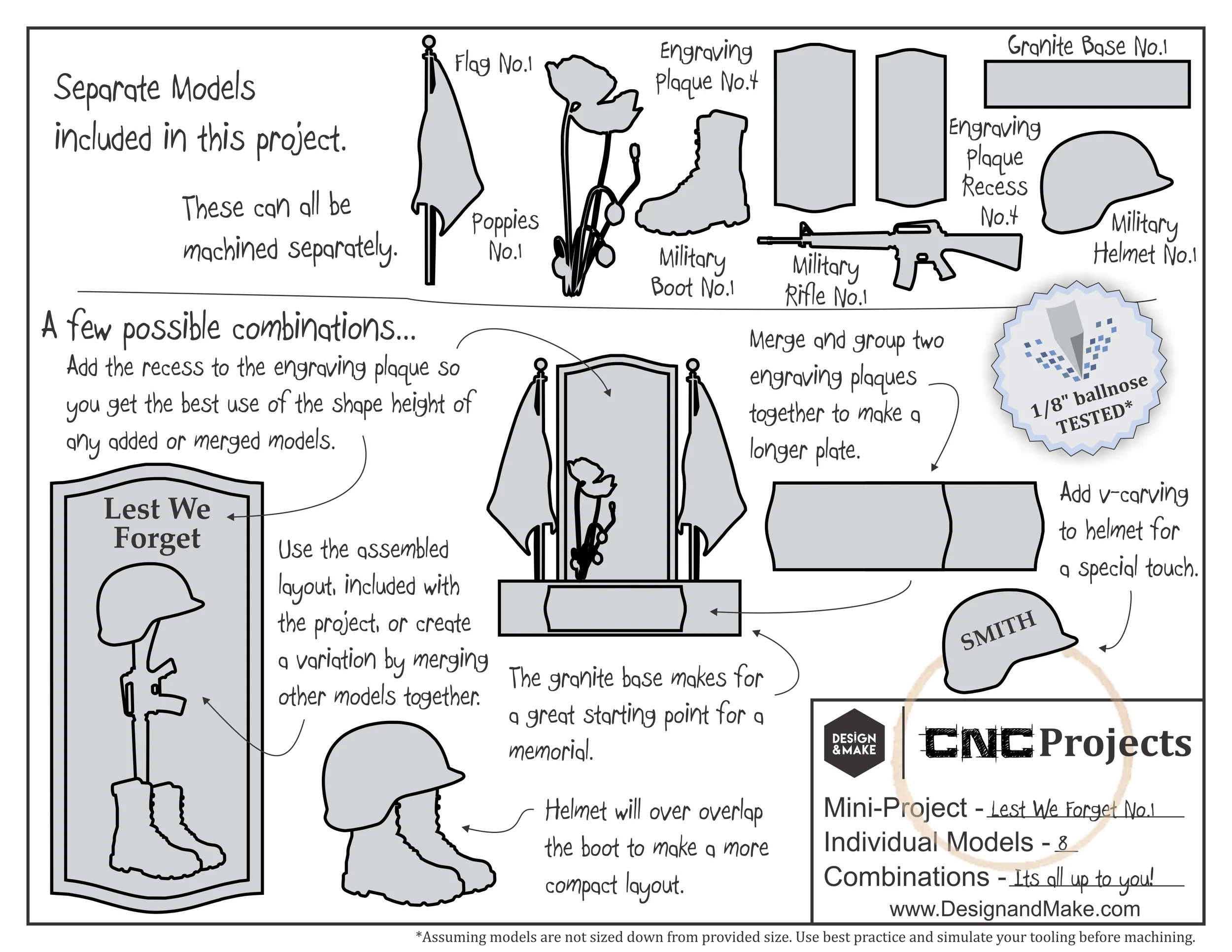 Project Sheet - Click to enlarge.