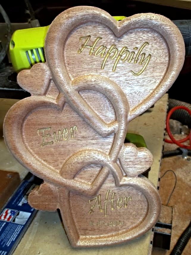 Happily, Ever, After