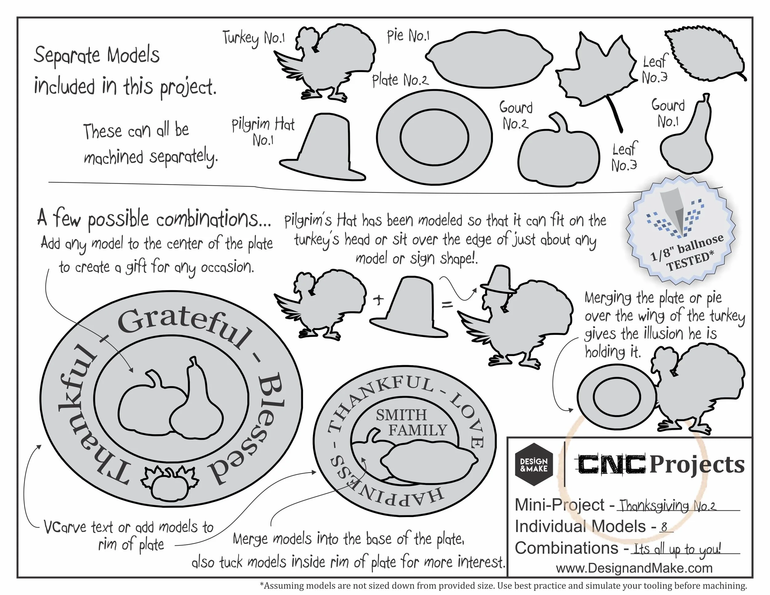 Project Sheet - Click to enlarge.