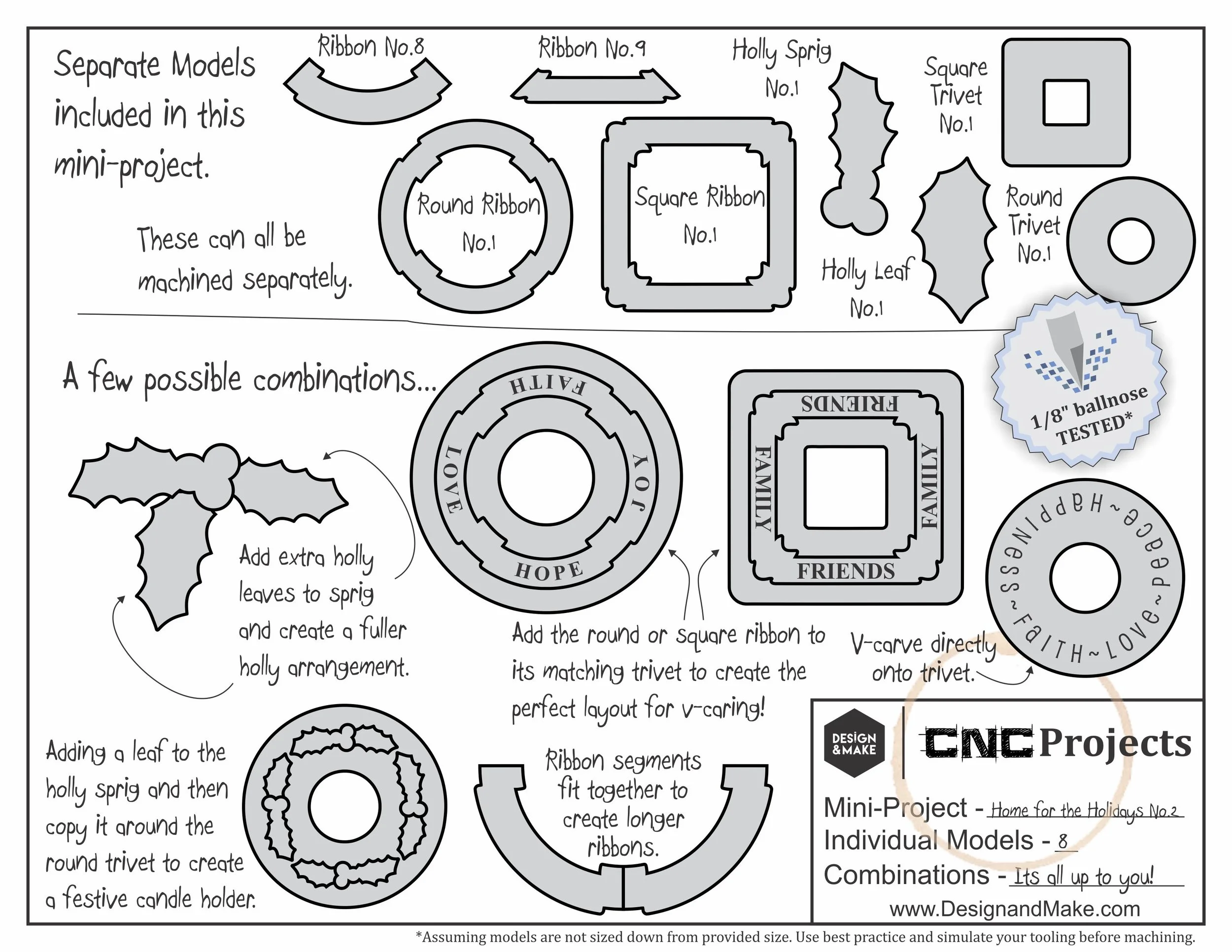 Project Sheet