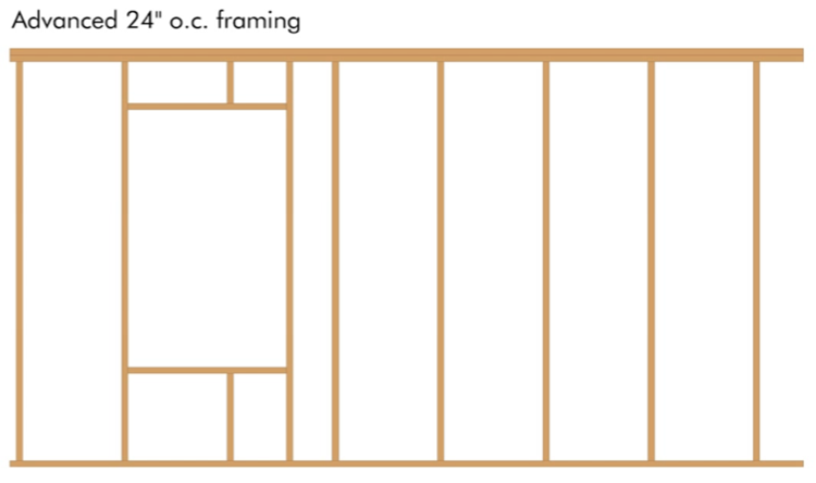 Screen Shot 2014-01-10 at 8.49.29 AM.png