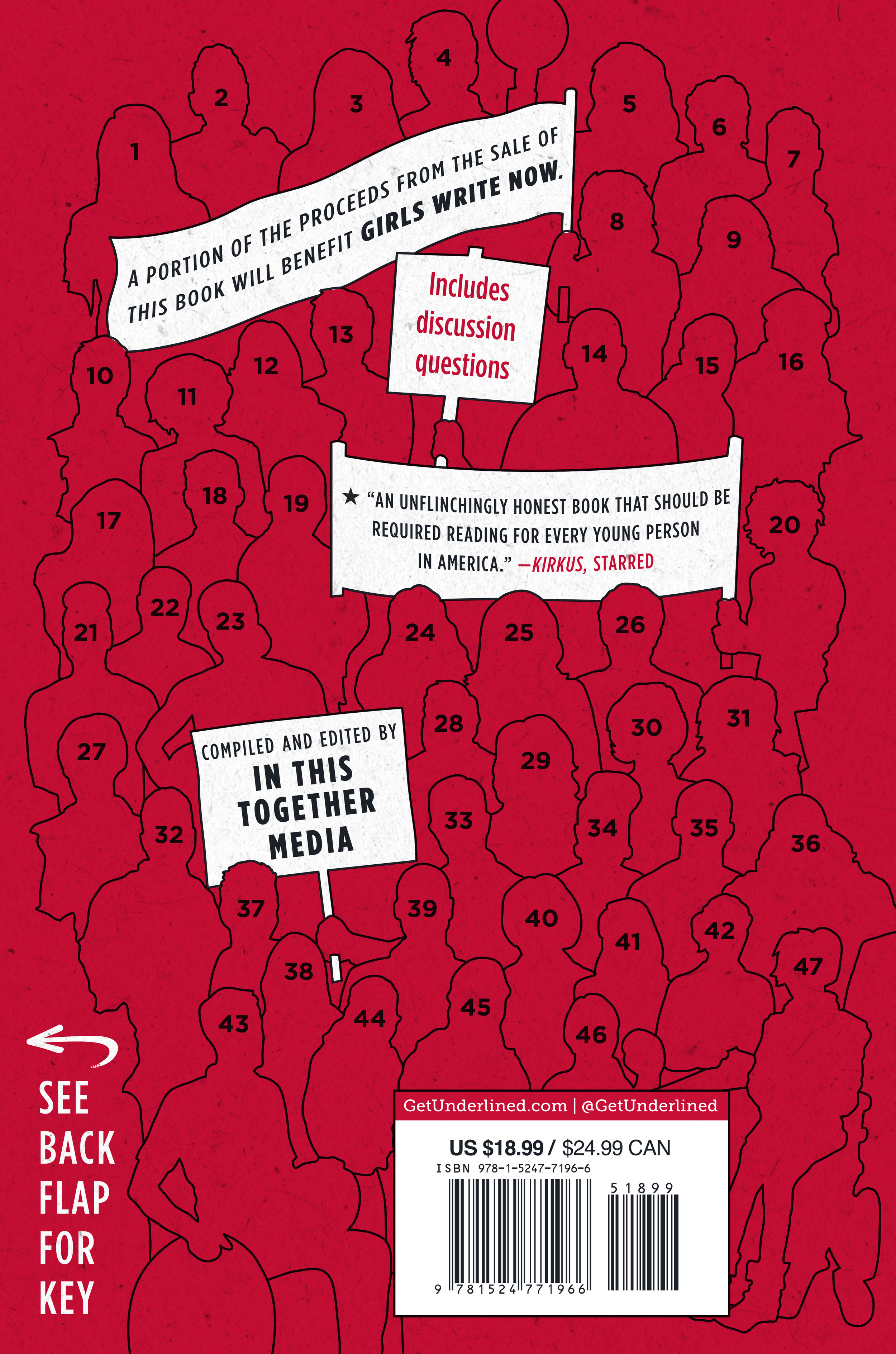 Back cover with outlines and numbers