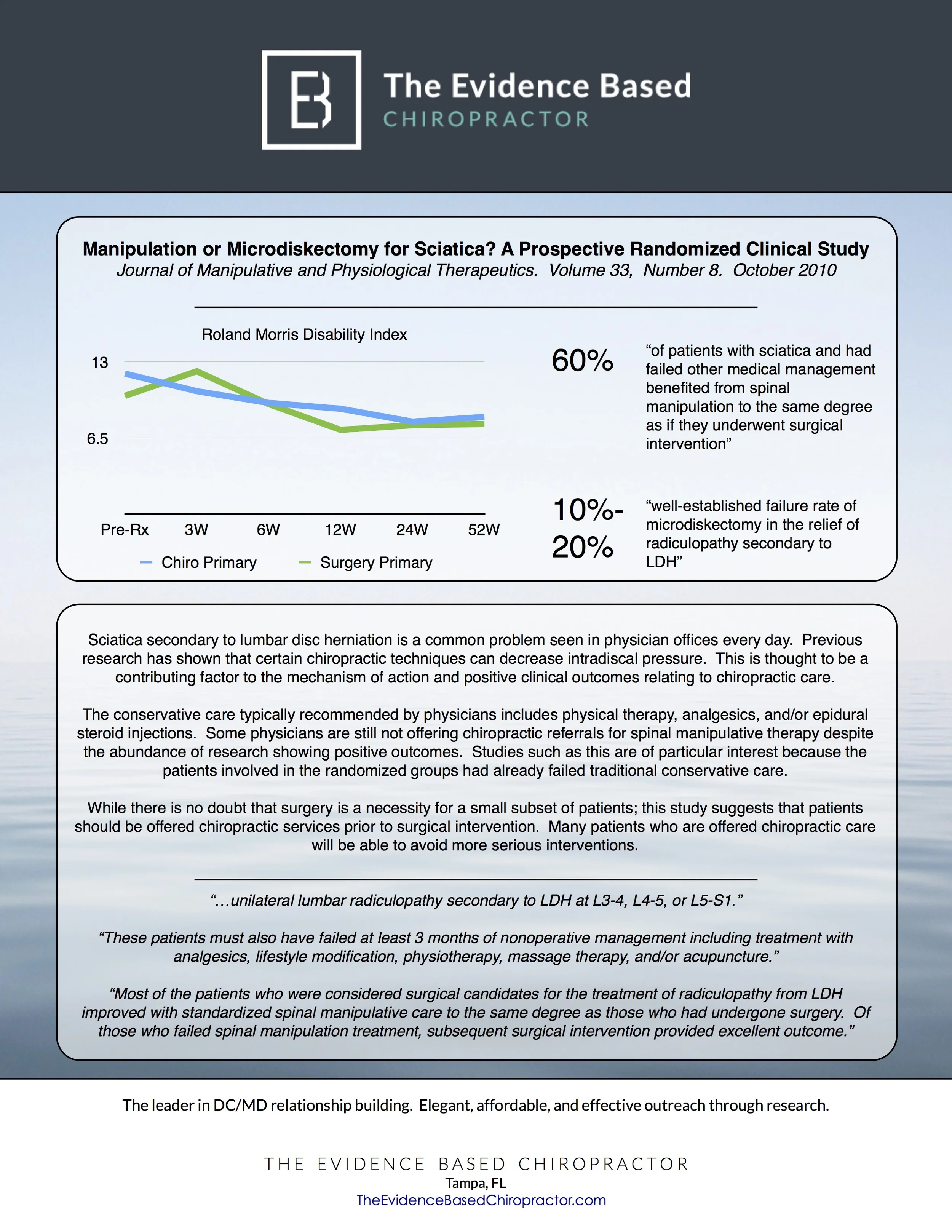 A Sample of our August 2014 MD Research Brief featuring this study. Not yet a member? 