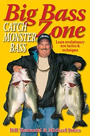 Photo: Stoeger Publishing