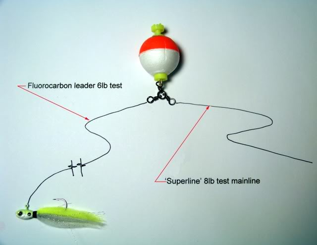 Jaxon Sbirulino Distance Dart Caster Float for ‘Bubble & Fly' & Fishing