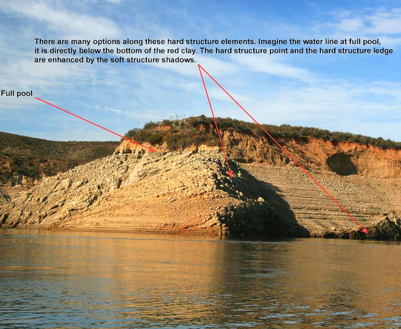 Photo by Bill Siemantel / diagram by Derrek Stewart