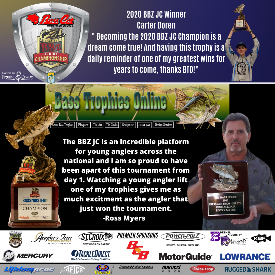 Do You Know BTO? When Trophies Become Art!
