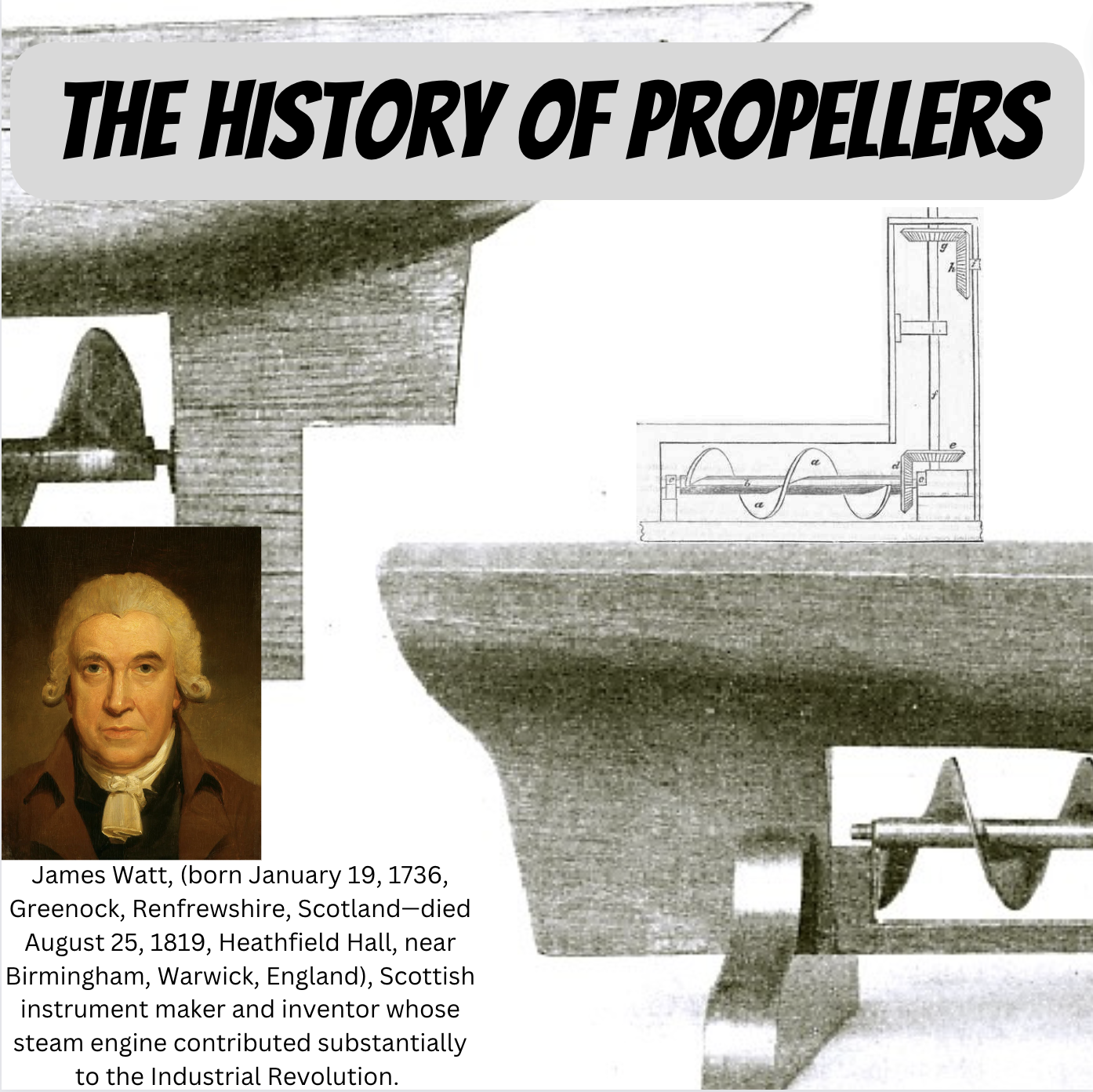 History of Marine Propellers