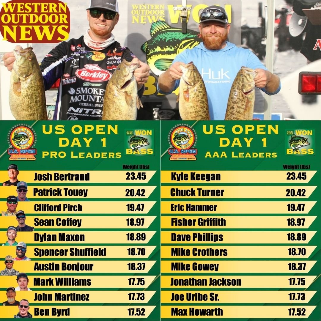 Josh Bertrand Leads Day One of 2022 WON Bass U.S. Open Patrick Touey in Second Place in Opening Round