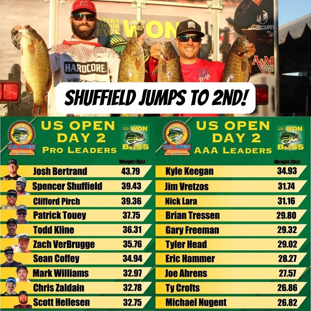 Josh Bertrand Holds Lead on Day Two of 2022 WON Bass U.S. Open Spencer Shuffield Jumps to Second Place