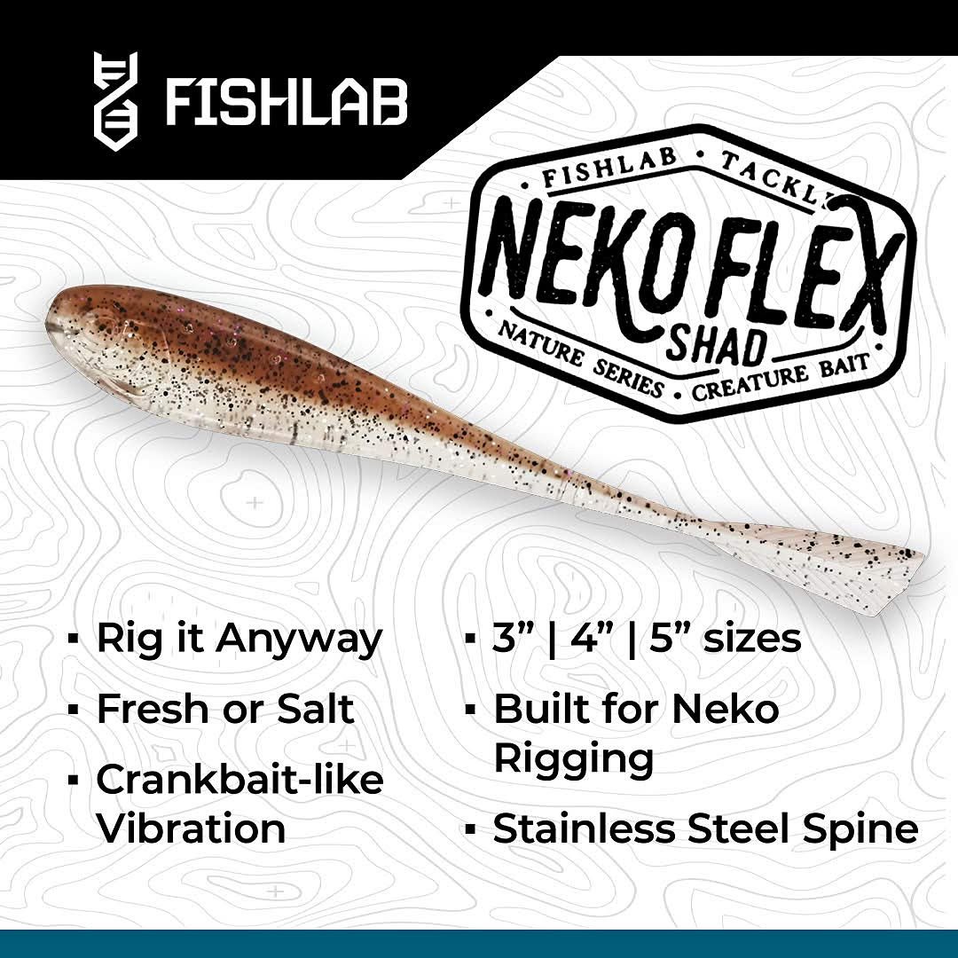 Well The Cats Out Of The Bag Now!