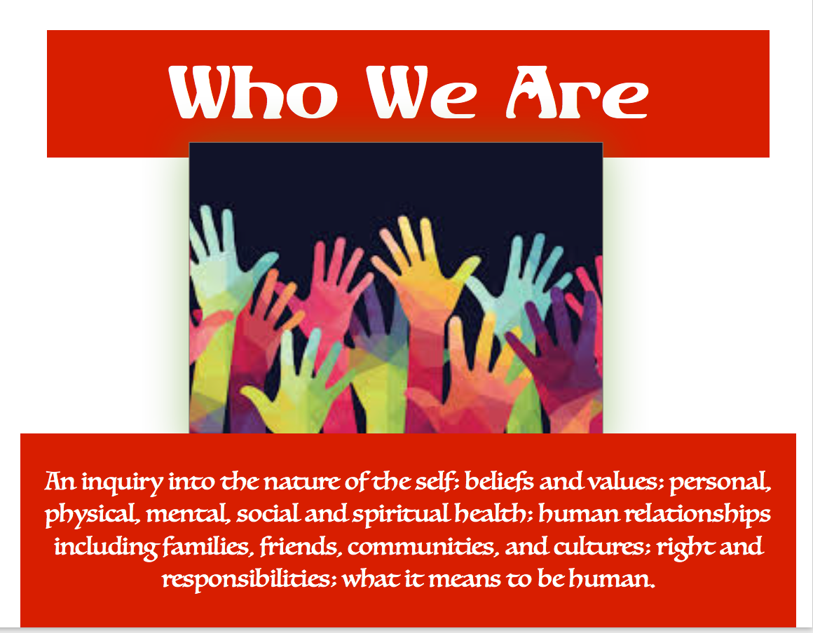 1st Grade Unit 1: Who We Are; August-September 2017