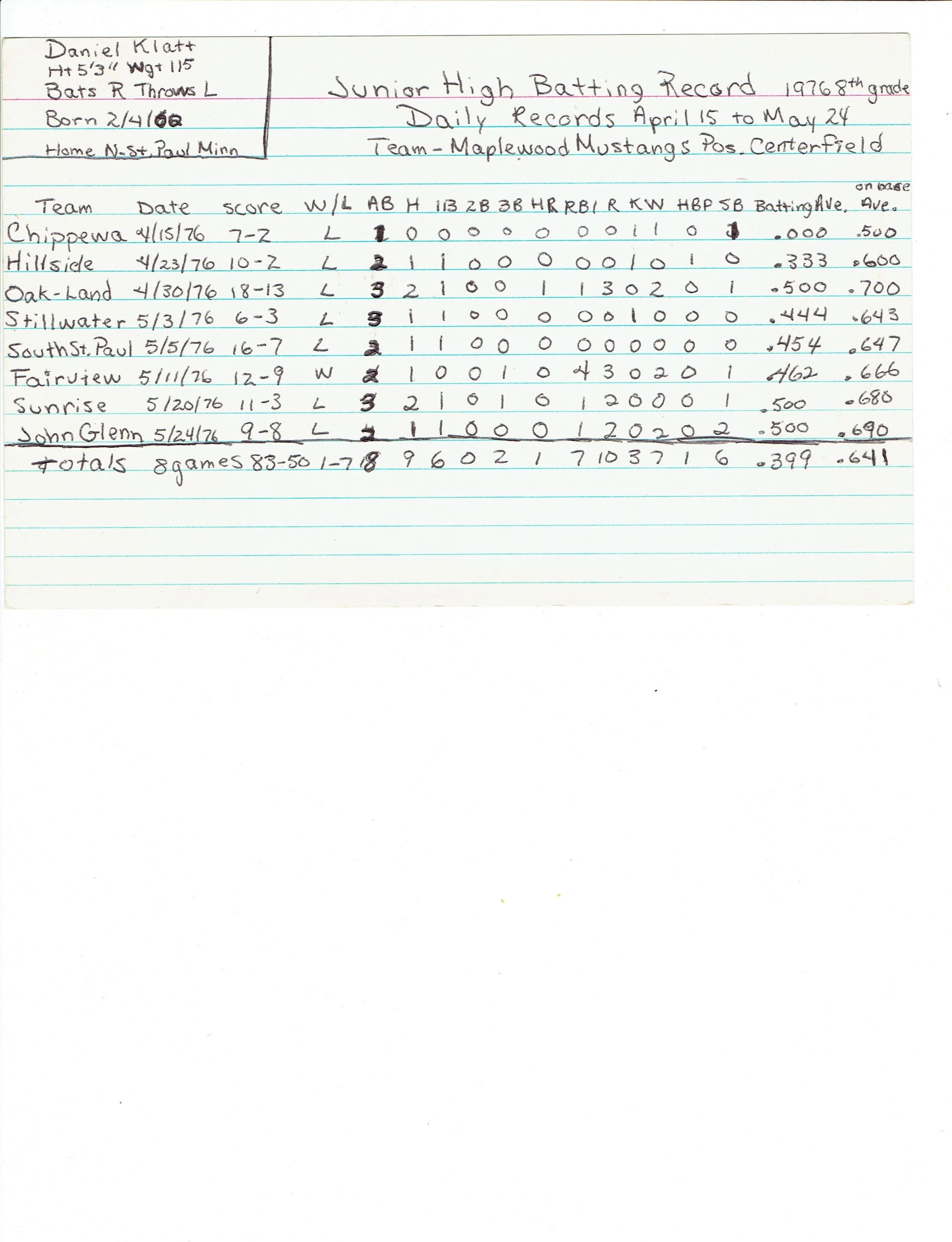 Wins and Losses