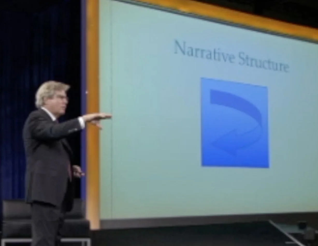 Dunlop Media founder Steve Dunlop explaining the SPAR® methodology.