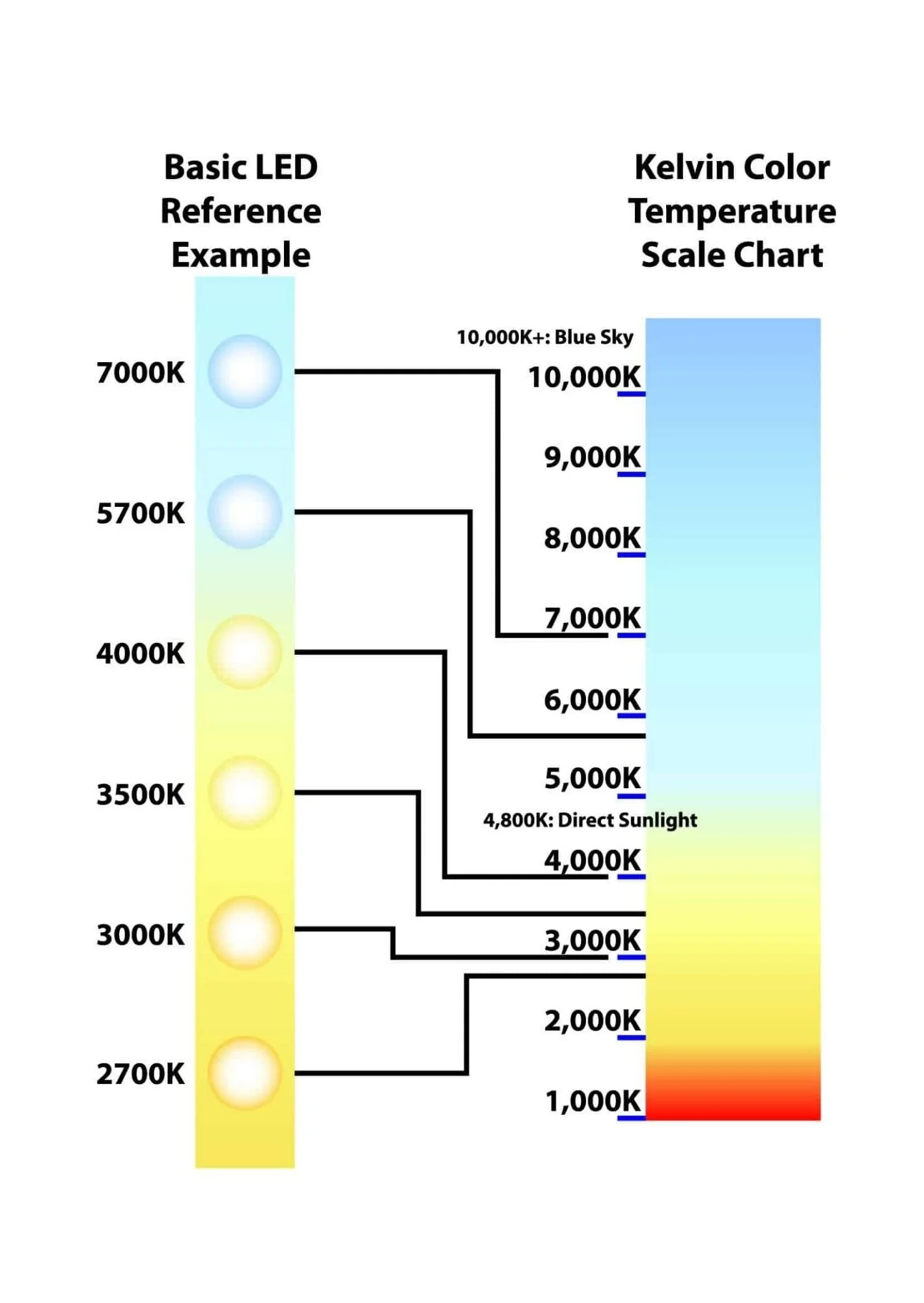 Copy of Color Theory for the Makeup Artist (11).jpg