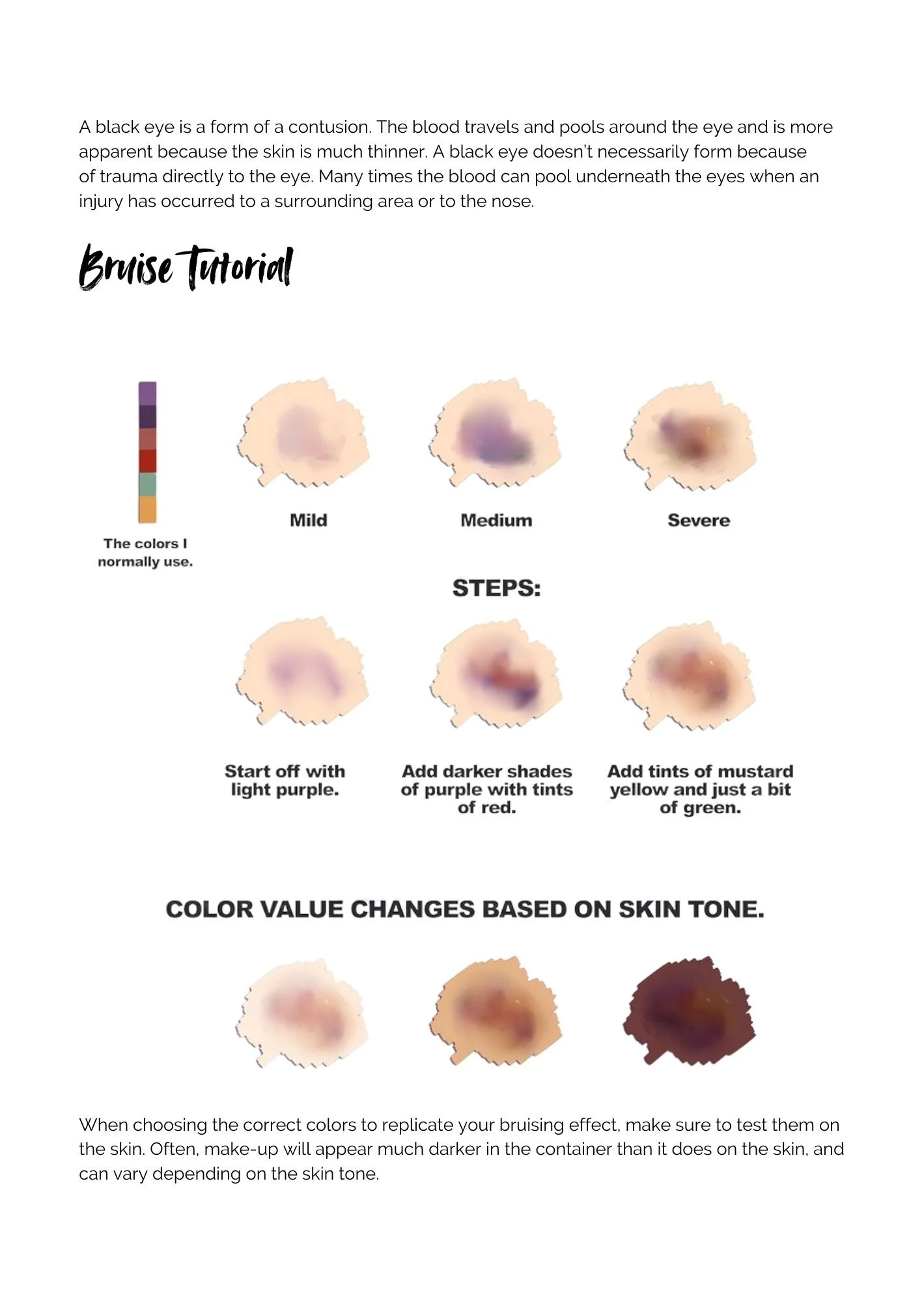 Copy of Color Theory for the Makeup Artist (10).jpg