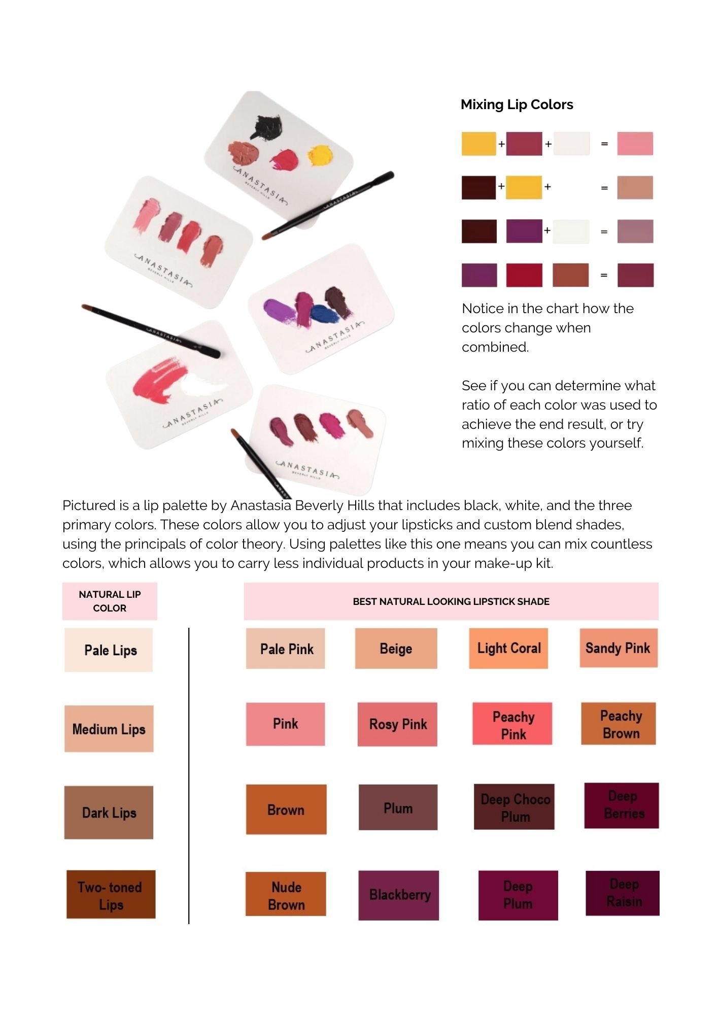Copy of Color Theory for the Makeup Artist (8).jpg
