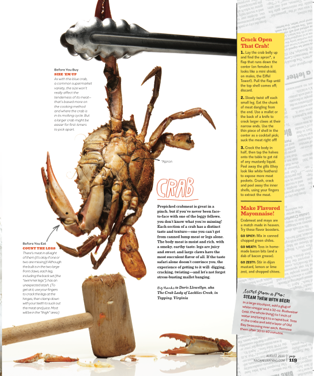(cont'd) from Every Day with Rachael Ray, August 2011