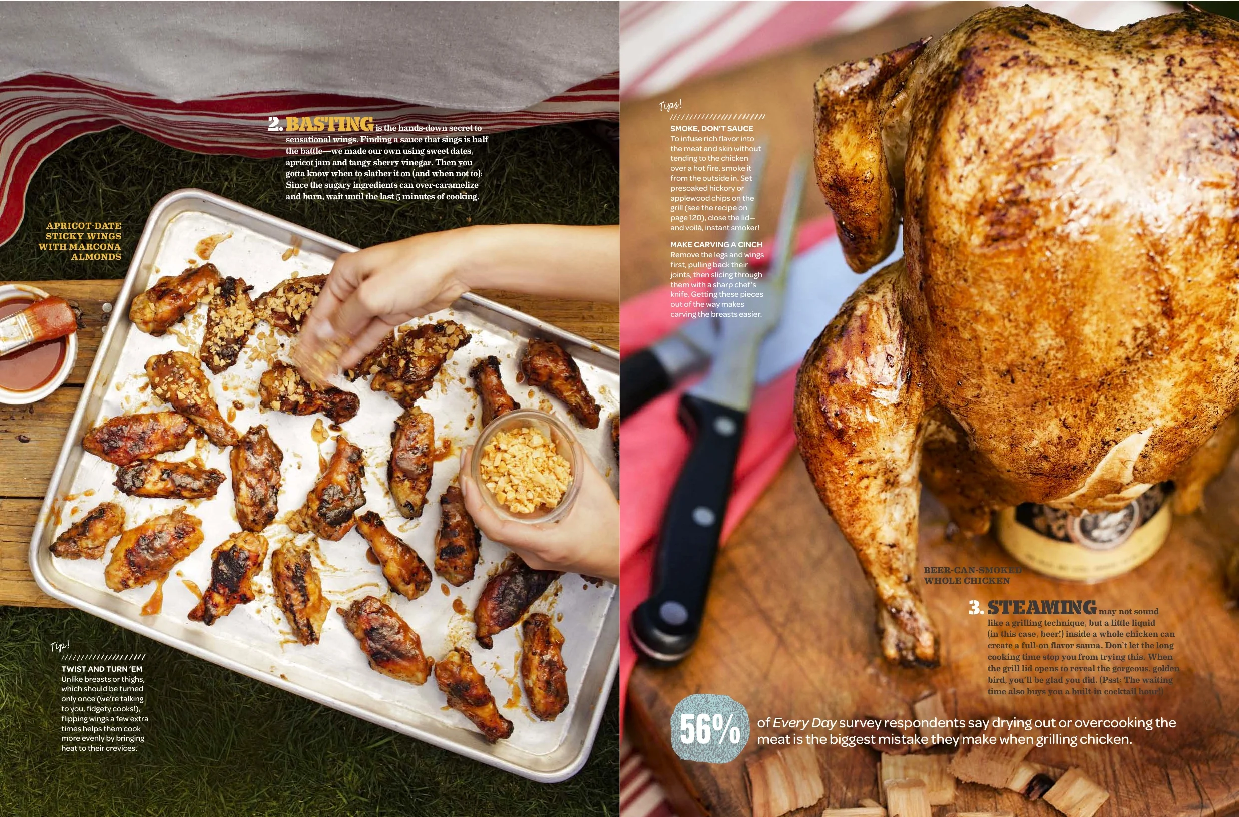 Grilled chicken feature_spread2_jpeg.jpg