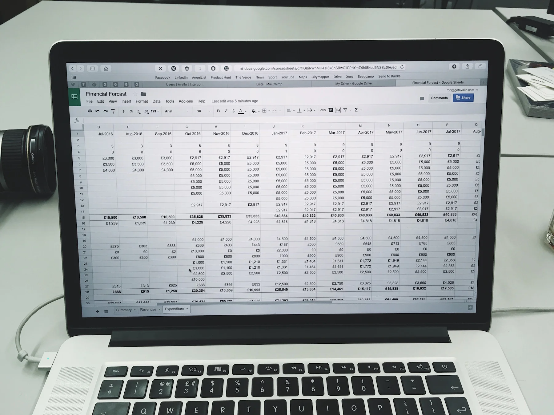This is what startup life often actually looks like