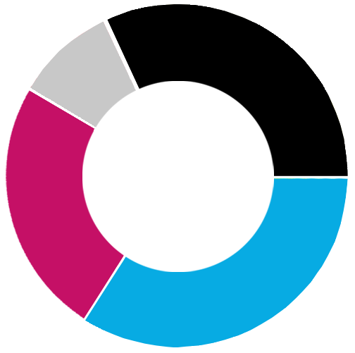 Age Blue.png