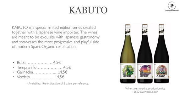 Example page from our personalised wine selection, you can expect 3-6 pages like this