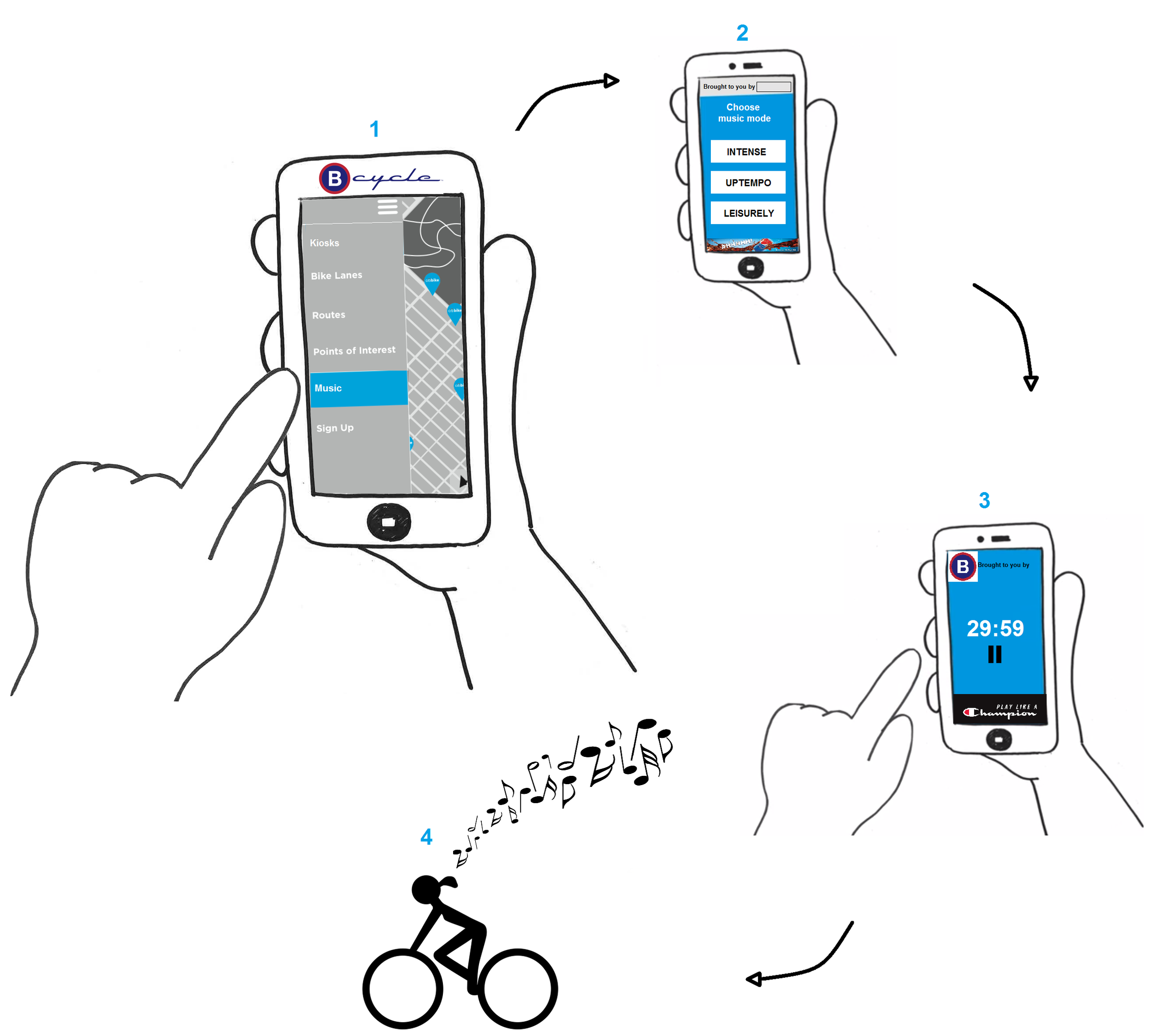 bcycle.png