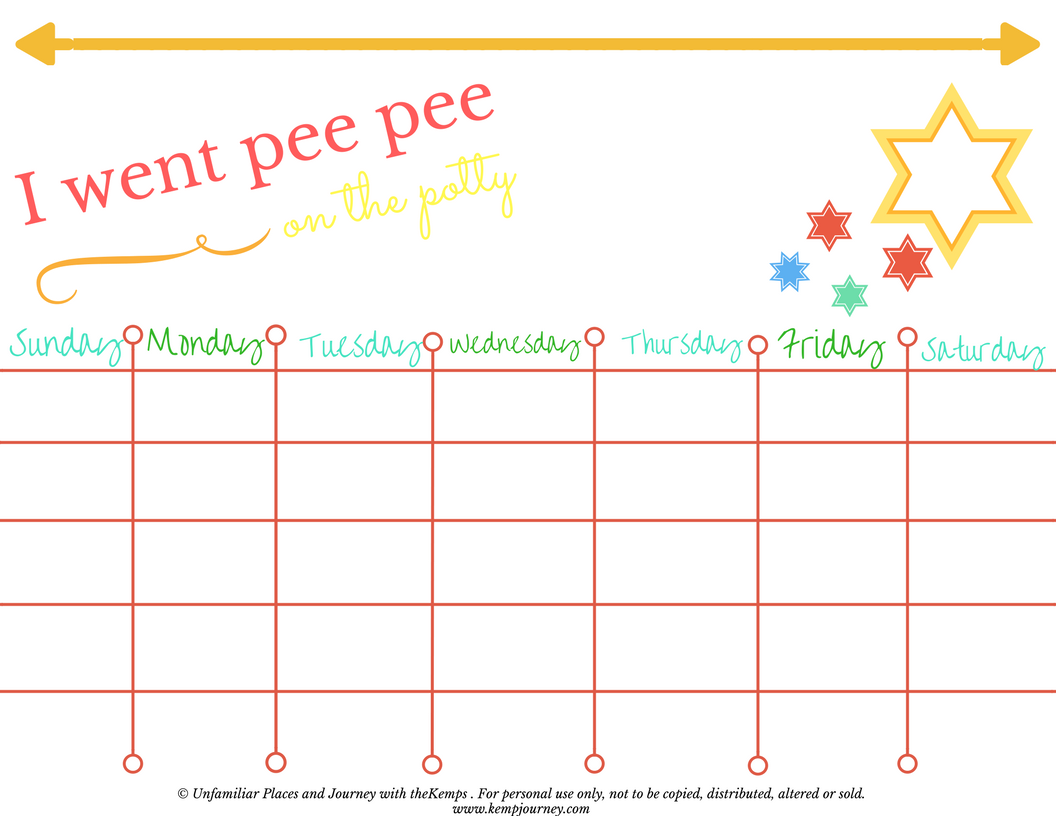 I went pee pee on the potty!!.png