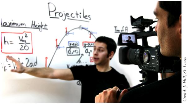 Are you tech or creative video kind of person?