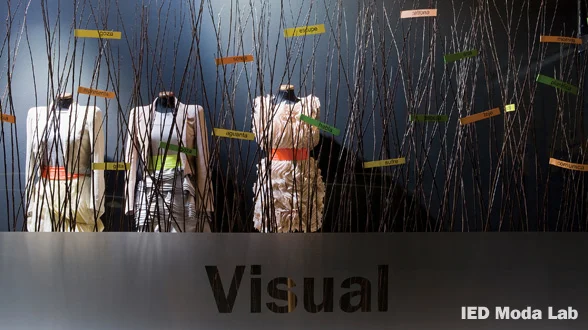 Inspiration. Visual Merchandising: From Concept To Creation