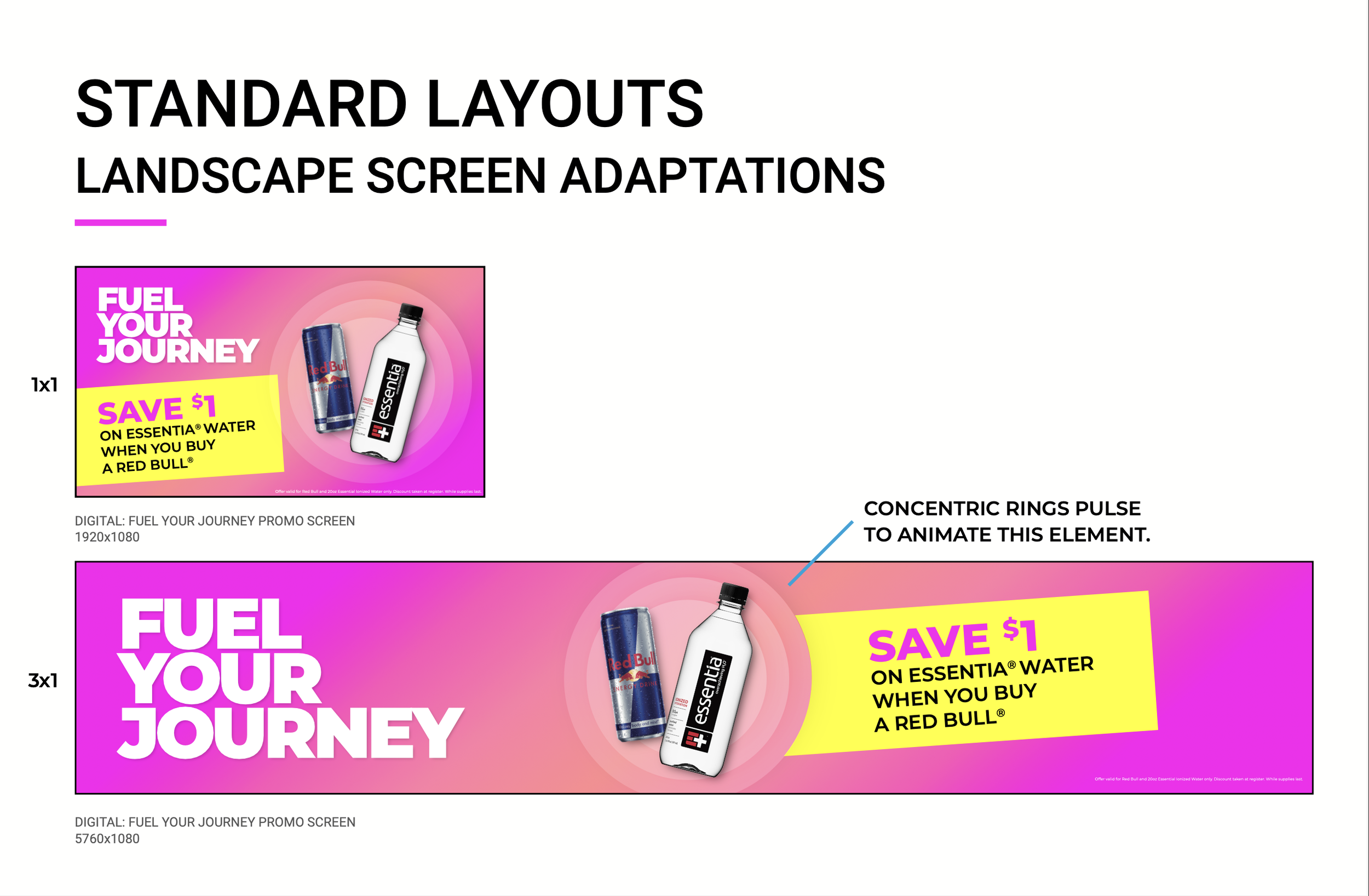 Monthly Campaigns for Multiple Store Formats - Print & Digital