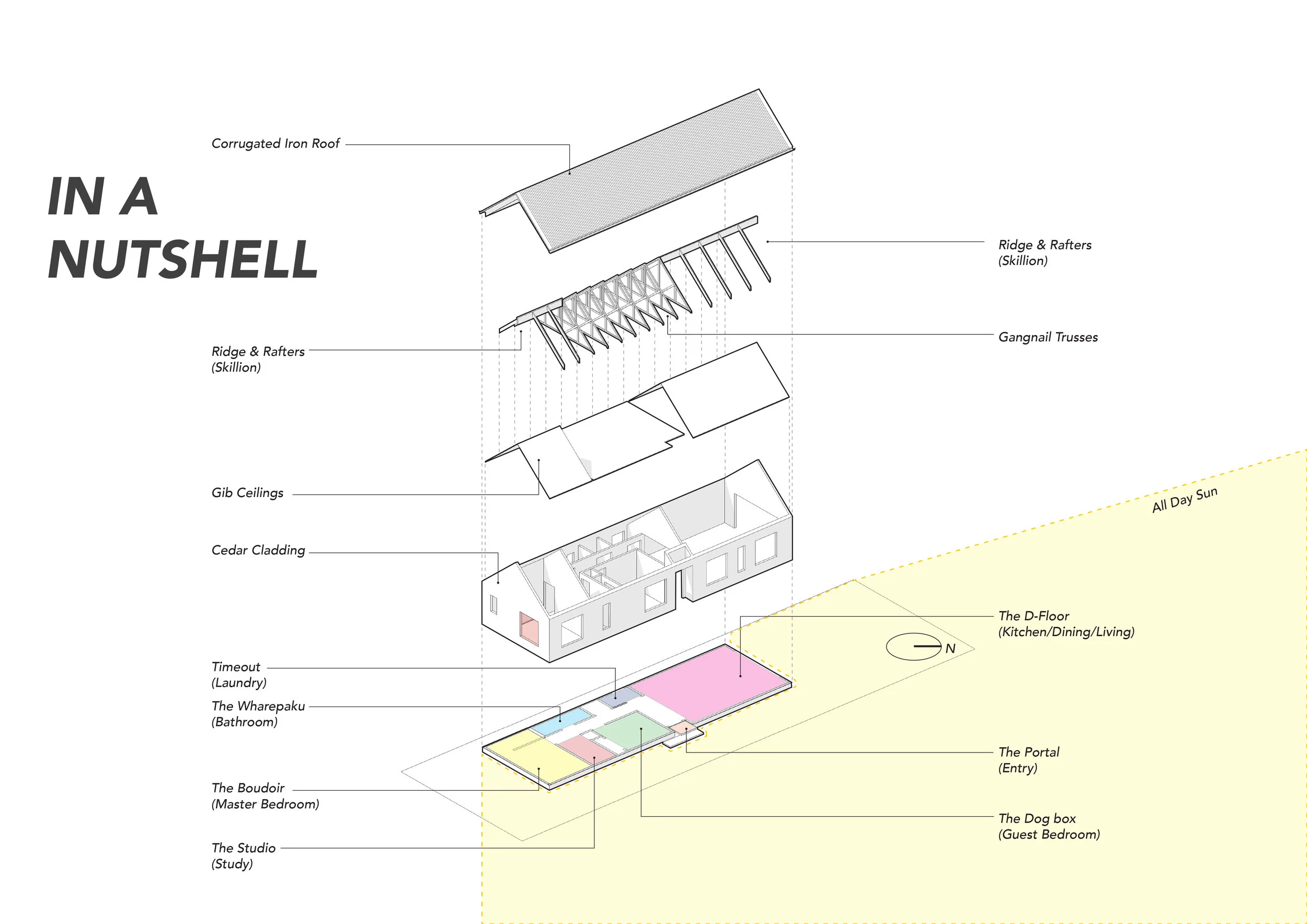 House_Exploded_Axo.jpg