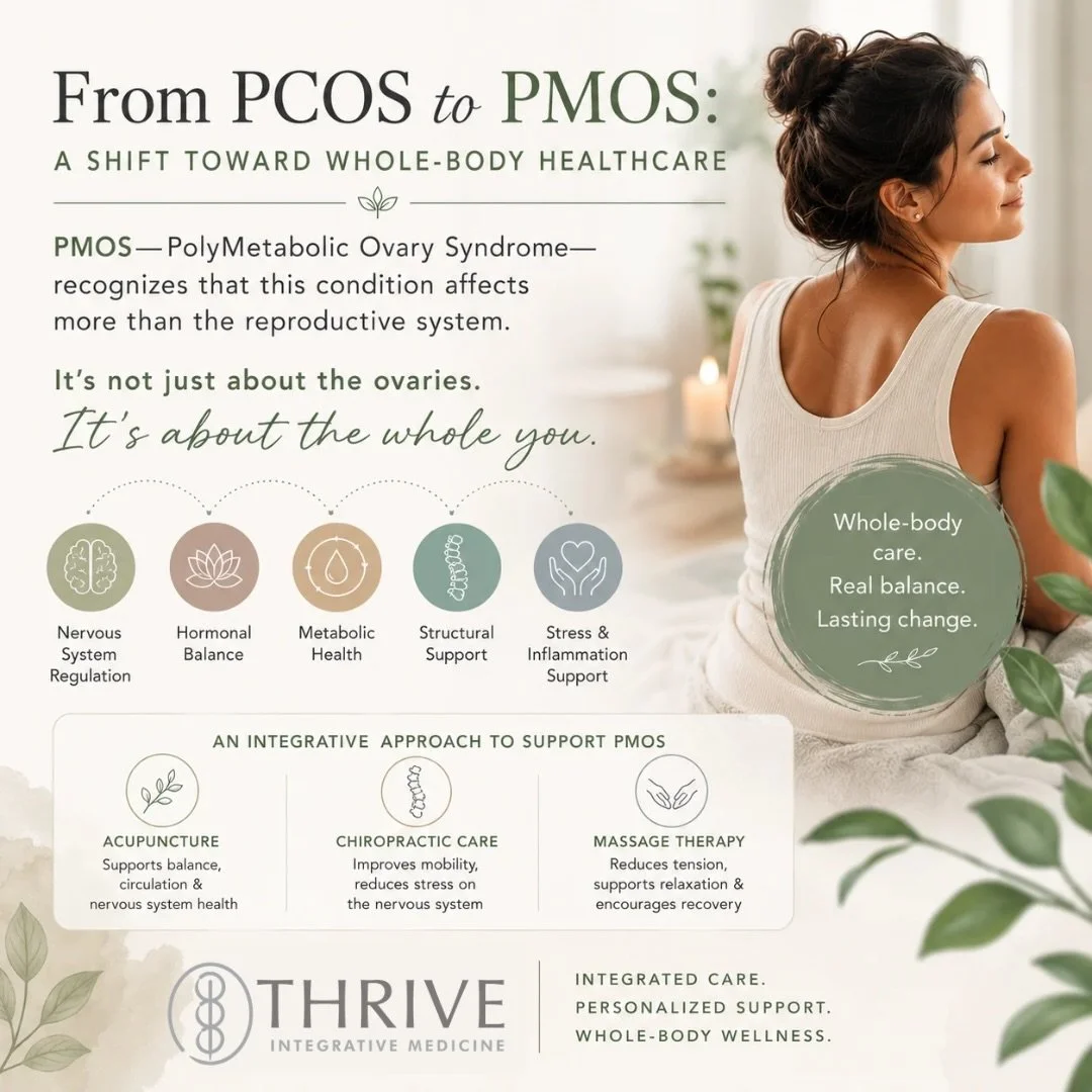 From PCOS to PMOS: A Shift Toward Whole-Body Healthcare

For years, Polycystic Ovary Syndrome has been viewed primarily as a reproductive condition. But many healthcare professionals are now reframing it as PMOS &mdash; PolyMetabolic Ovary Syndrome &