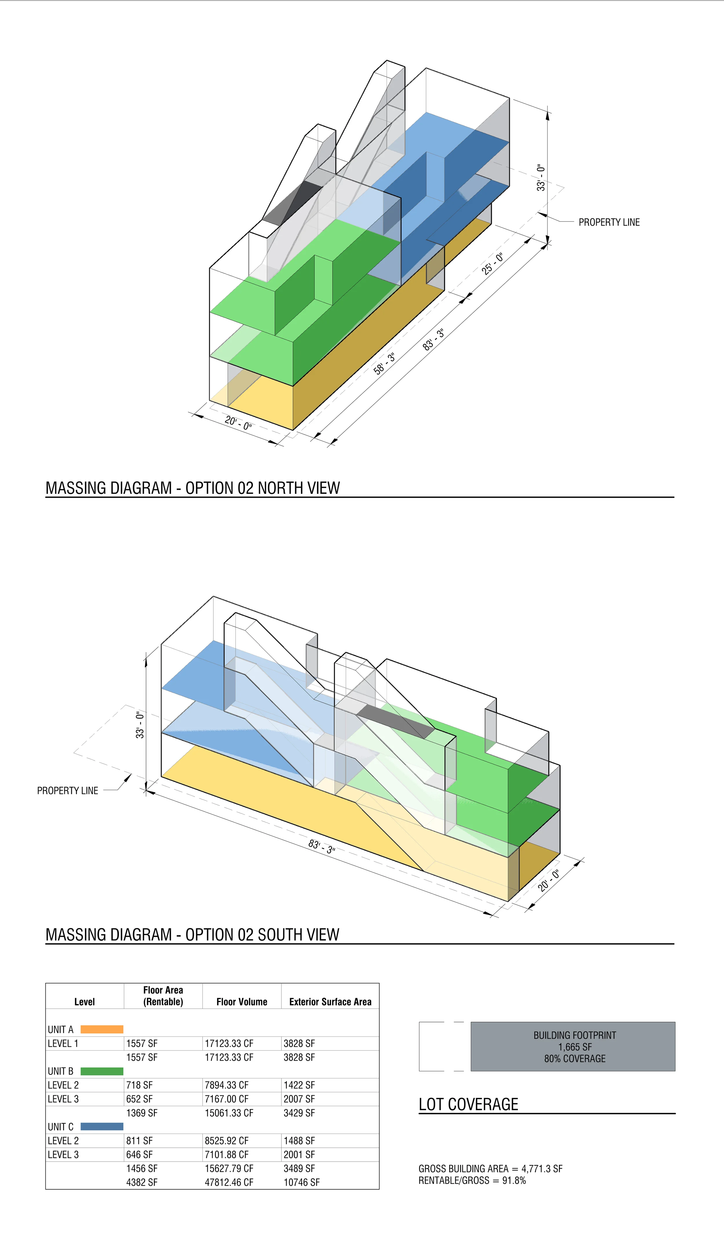 ^ The client (a developer) is interested in "duplex" apartments (i.e., apartments with two internal levels). This iteration proposes this as an idea as well as increasing the overall building lot coverage.