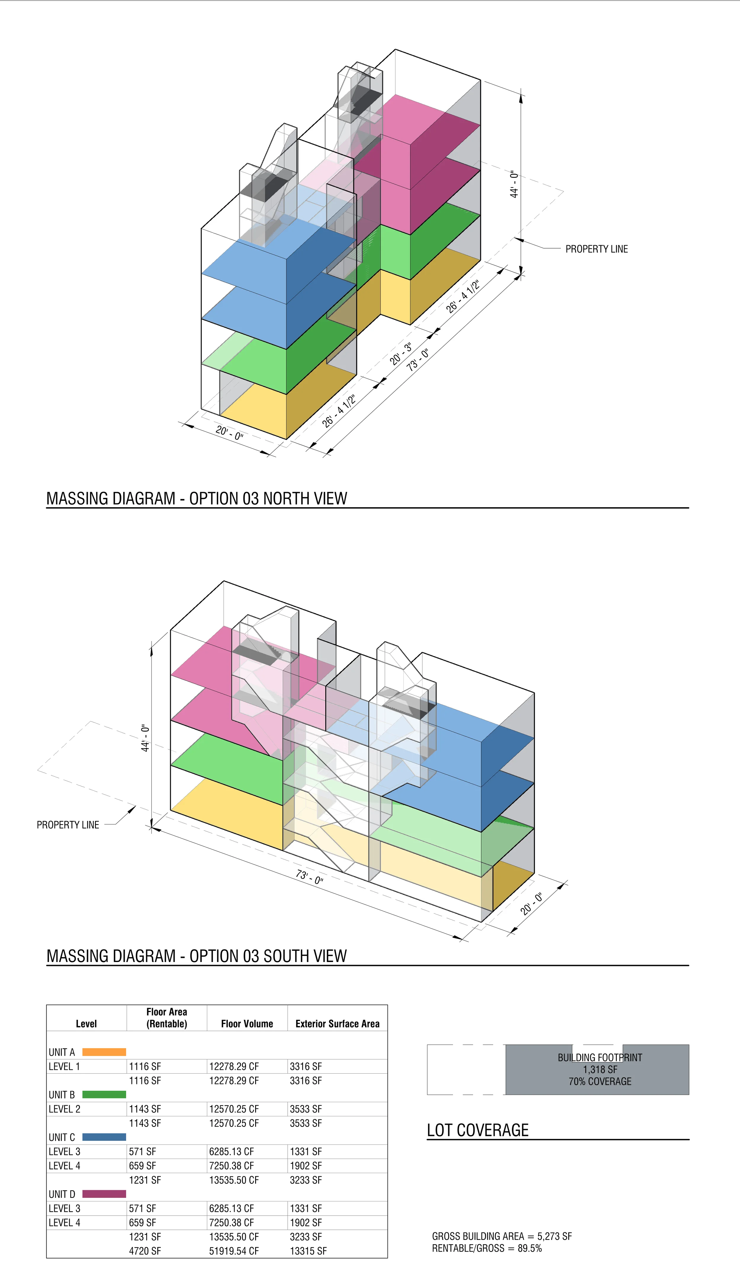 ^ This iteration maximizes the number of units. As a trade-off for the extra height, it minimizes the overall building lot coverage.