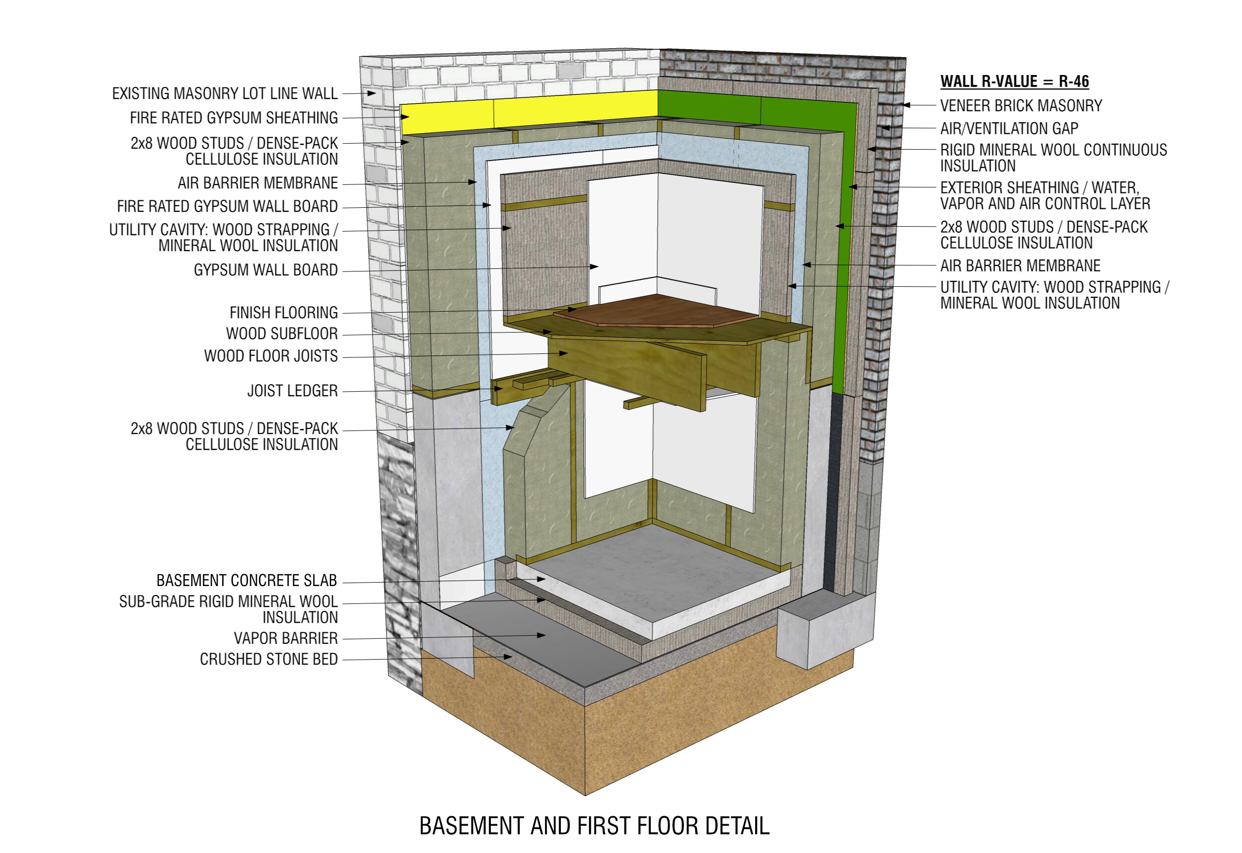 Lot Line Wall Swedish Platform Framing L1.jpg