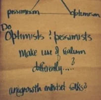 The Psychology of Optimism