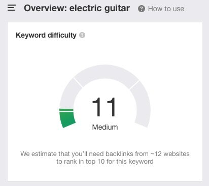 Example of a keyword difficulty score