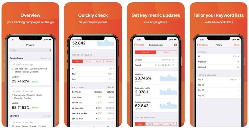 SEMrush’s mobile app for rank tracking.