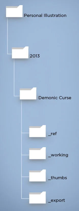 folder_structure.jpg