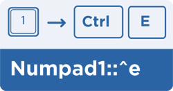 An example line of script, sending Ctrl+E with the Numpad 1 key.