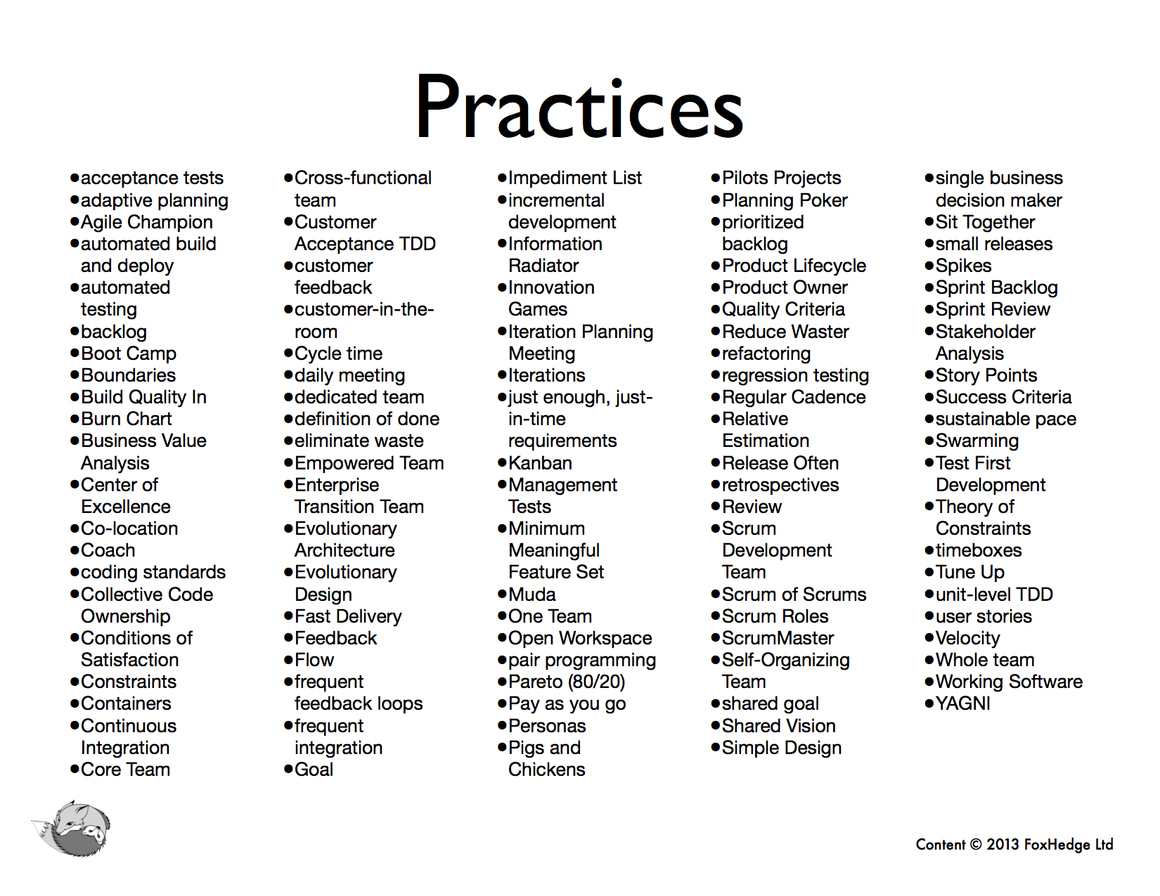 101 Practices
